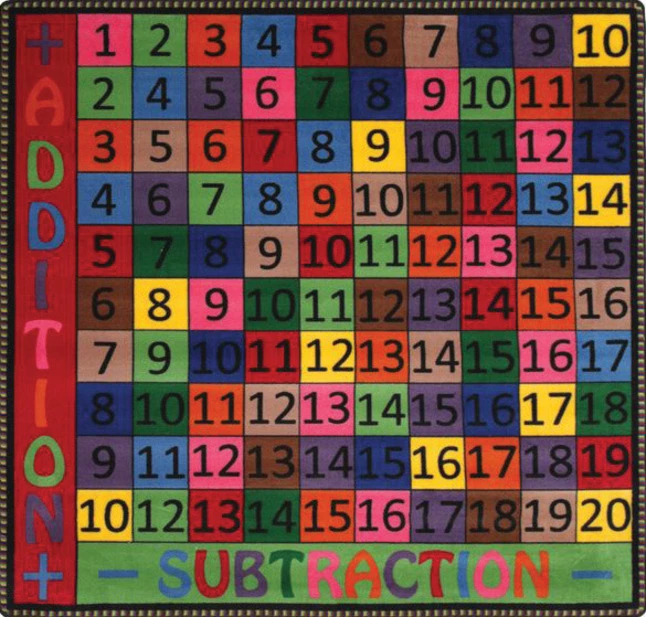 Best Sale π Flagship Carpets Addition And Subtraction Carpet, 6 X 6 Feet, Square π 3 Best Sale π Flagship Carpets Addition And Subtraction Carpet, 6 X 6 Feet, Square π