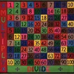 Top 10 π Flagship Carpets Multiply And Divide Carpet, 6 X 6 Feet, Square π