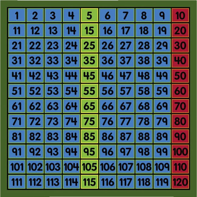 Cheap π Flagship Carpets Counting To One Hundred And Twenty Carpet, 6 X 6 Feet, Square β 3 Cheap π Flagship Carpets Counting To One Hundred And Twenty Carpet, 6 X 6 Feet, Square β