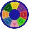 Promo 🌟 Flagship Carpets Shape Sorter, 6 Feet, Round 🎁 -Childcraft Sales 2051441 A ecommfullsize